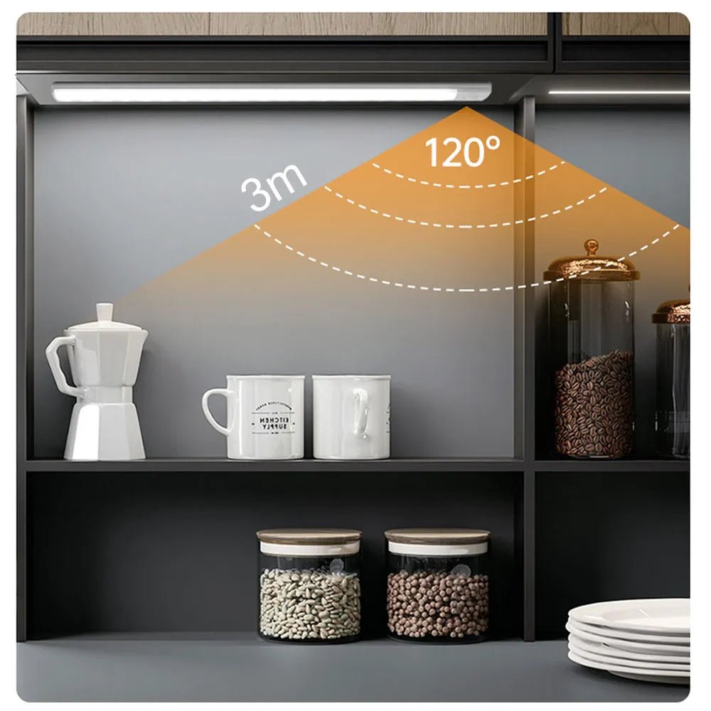 Wireless Motion Sensor Light - MegaEssentials