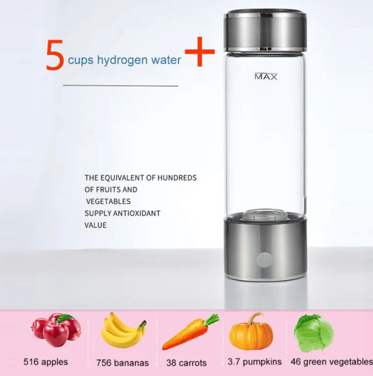 Hydrogen Water Cup - MegaEssentials