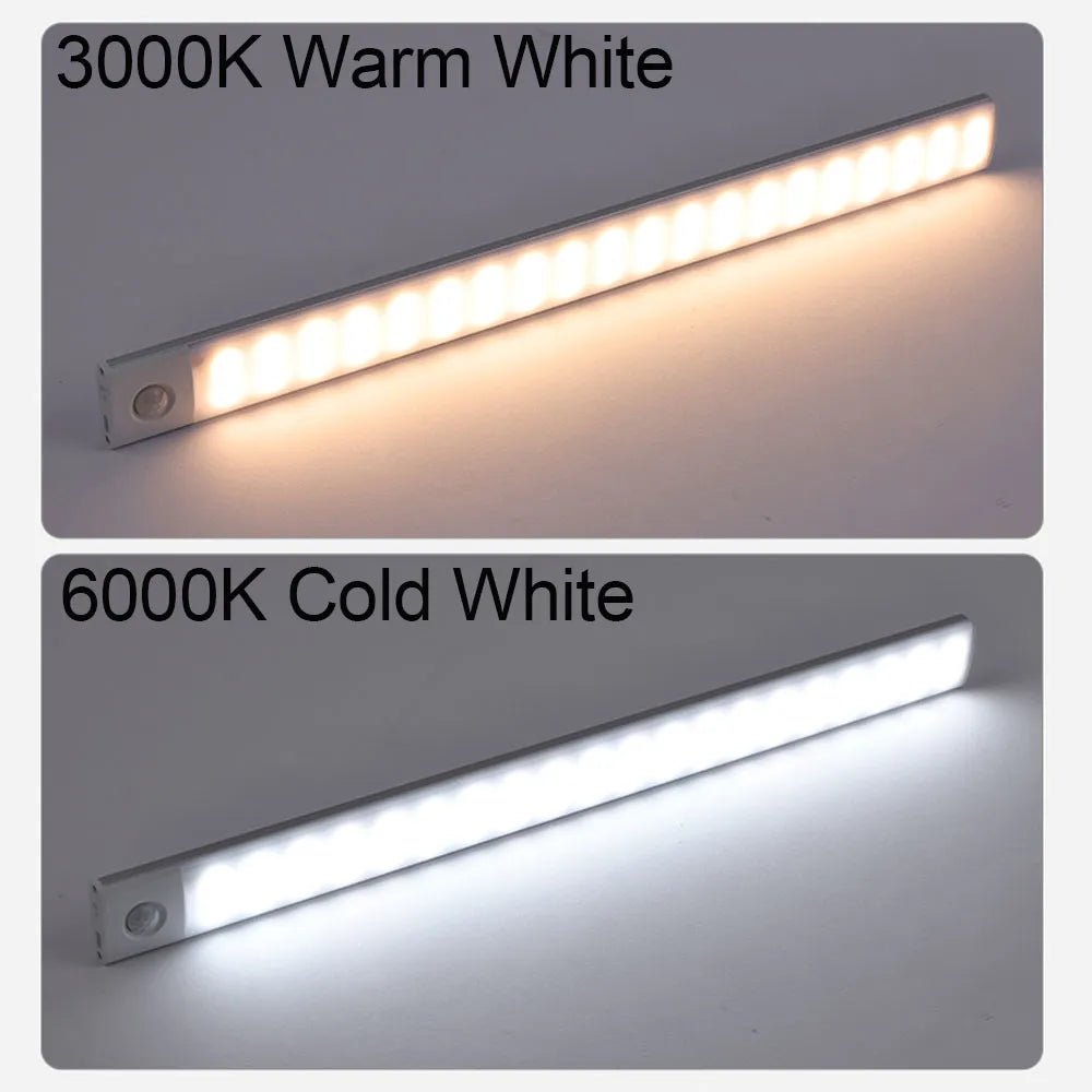 Wireless Motion Sensor Light - MegaEssentials