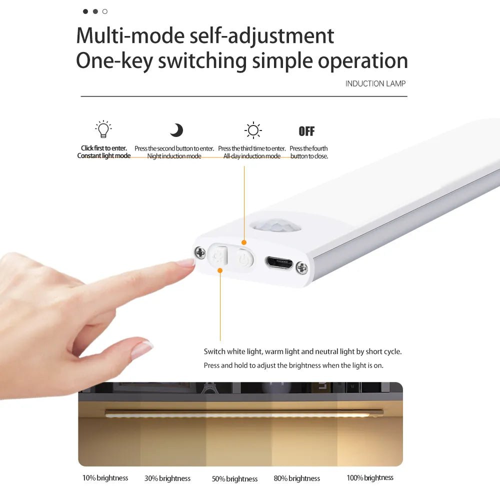 Wireless Motion Sensor Light - MegaEssentials
