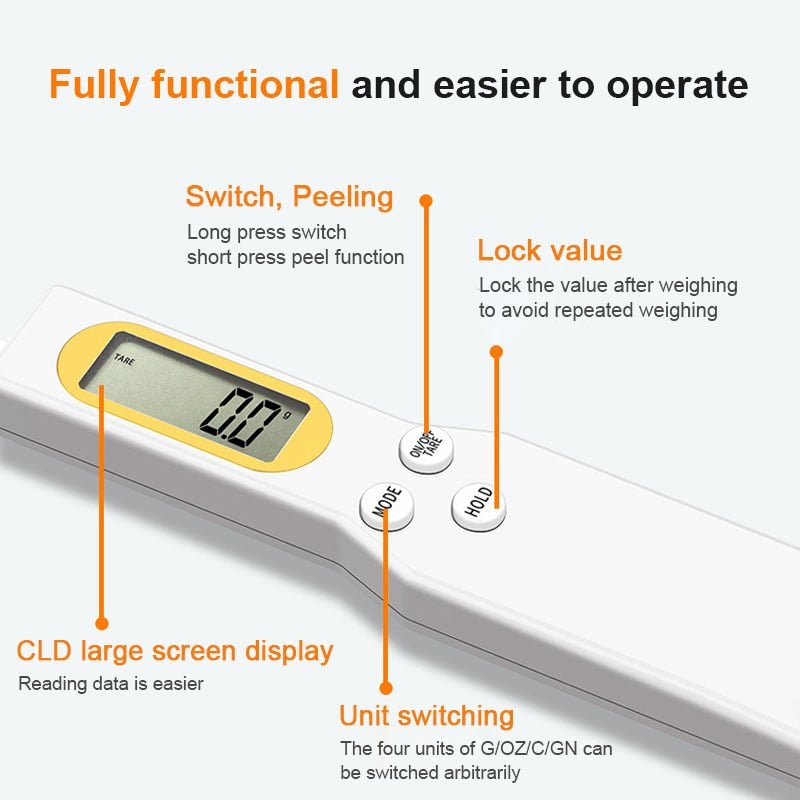 Digital Measuring Spoon Scale Mini - MegaEssentials