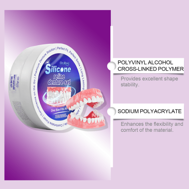 Modified Teeth Natural Dentures - MegaEssentials