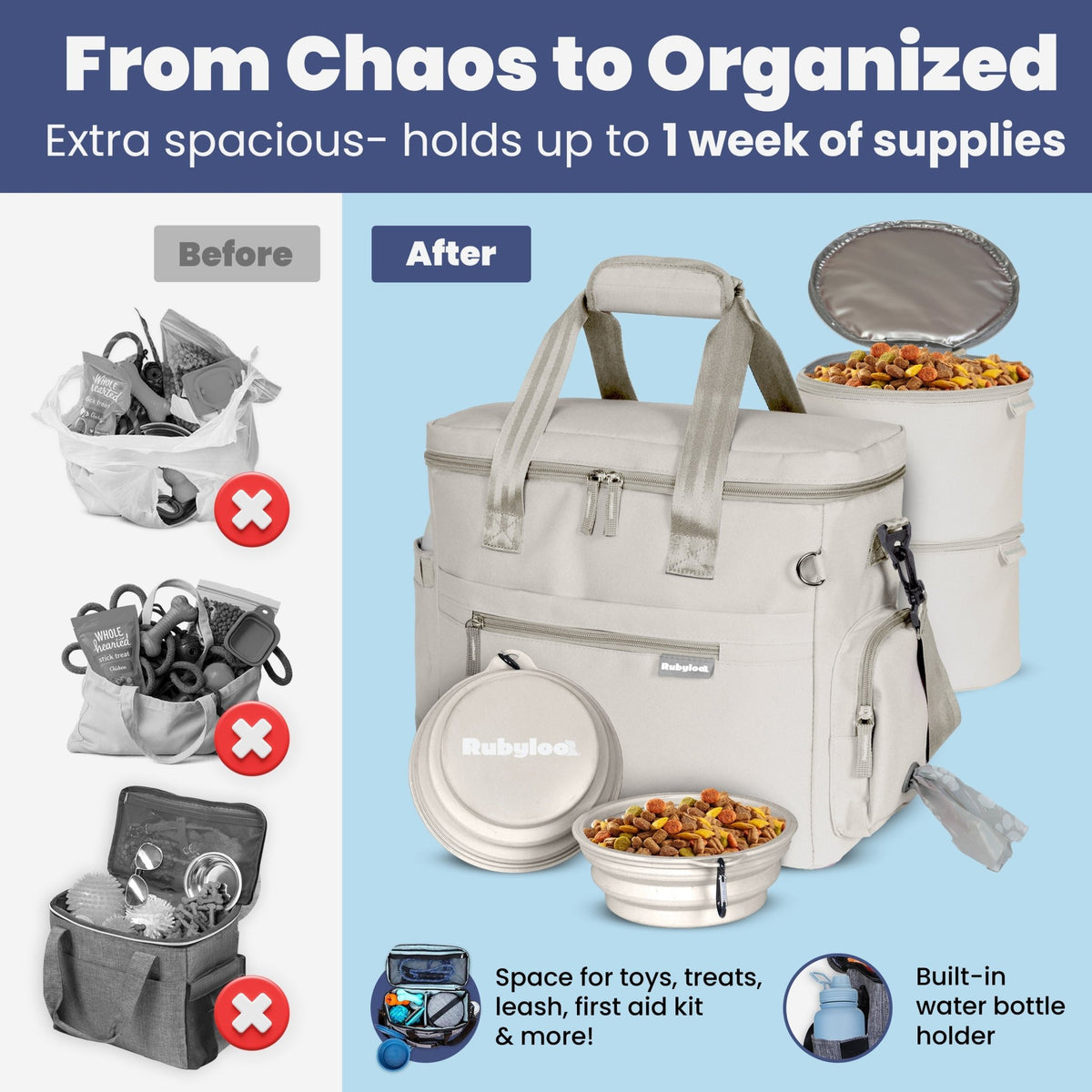 The Original Doggy Bag™ Dog Travel Bag for Supplies - MegaEssentials