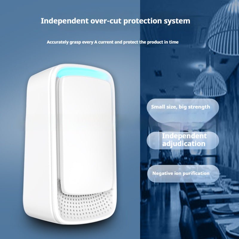 Air Purifier - MegaEssentials