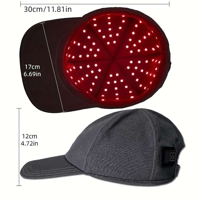 Red Light Therapy Cap - MegaEssentials