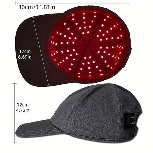 Red Light Therapy Cap - MegaEssentials