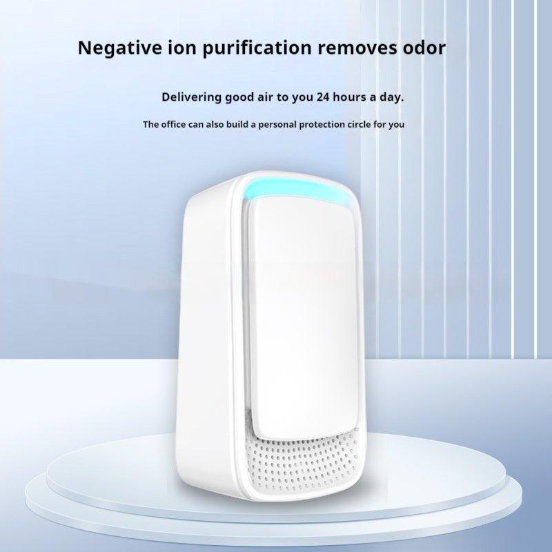 Air Purifier - MegaEssentials