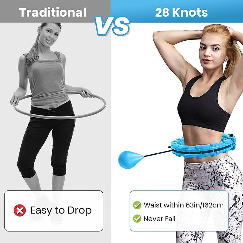 Smart Weighted Fit Hoop - MegaEssentials