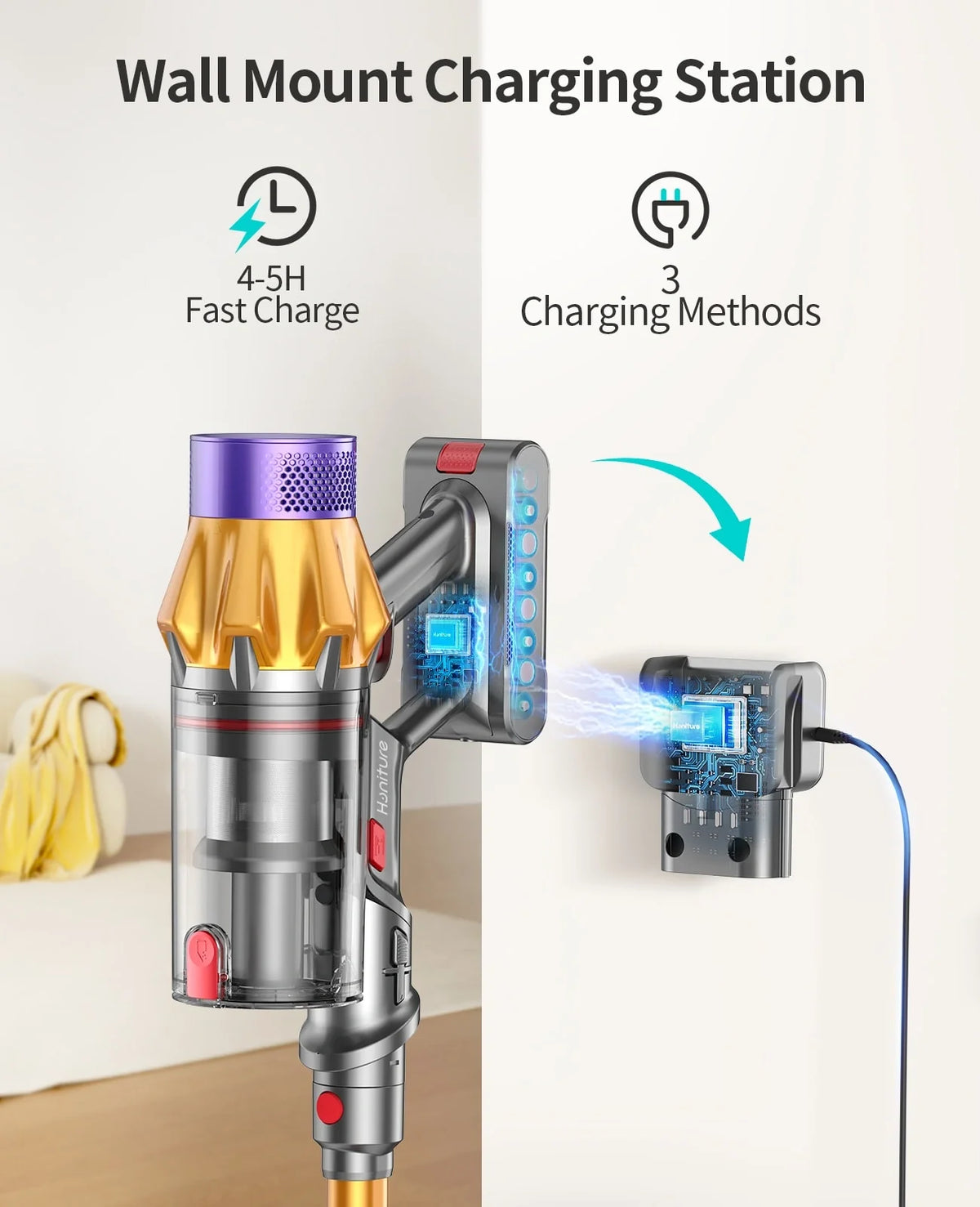 Honiture X7 + G20 Pro Home Cleaning Bundle - MegaEssentials