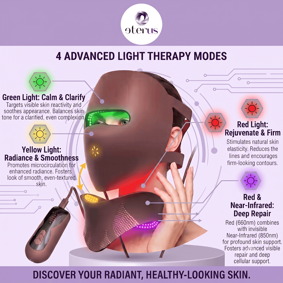 3D Light Therapy Anti-Aging Face Mask & Tachyphoton Freezing-Age Neck Beauty Instrument Set - MegaEssentials